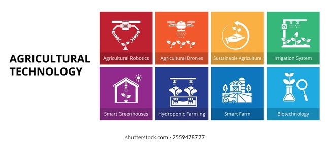 Agricultural Technology Glyph Solid Banner Web Icon Set Vector Illustration