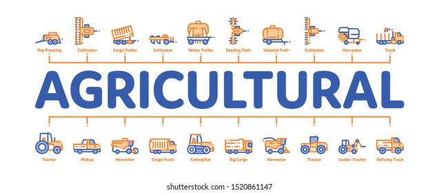 Agricultural Vehicles Minimal Infographic Web Banner Vector. Agricultural Transport, Harvesting Machinery Linear Pictograms. Harvesters, Tractors, Irrigation Machines, Combines Illustration