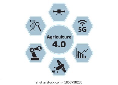 Agriculture  4.0 concept Vector illustration isolated on white background. 