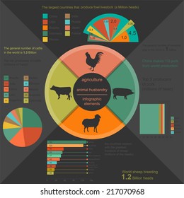 32,141 Animals infographics Images, Stock Photos & Vectors | Shutterstock