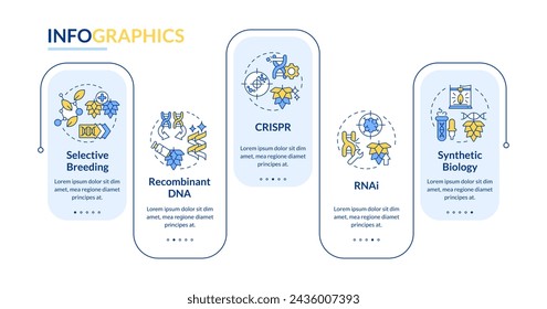Agriculture biotechnologies rectangle infographic template. Data visualization with 5 steps. Editable timeline info chart. Workflow layout with line icons. Lato-Bold, Regular fonts used