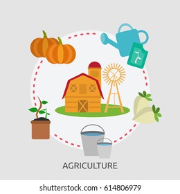 Agriculture Design
