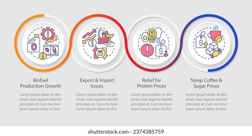 Agriculture drawbacks loop infographic template. Agriculture problems. Data visualization with 4 steps. Timeline info chart. Workflow layout with line icons. Myriad Pro-Bold, Regular fonts used