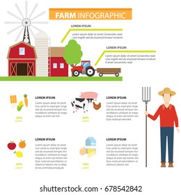 Agriculture And Farming, Farm Infographic 