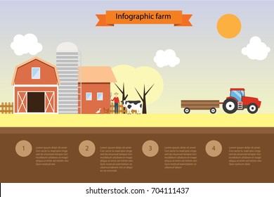 agriculture and farming, farm infographic 