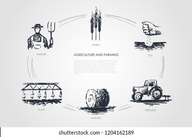 Agriculture And Farming - Farmer, Soil, Wheat, Plant, Harvest, Fertilizer Vector Concept Set. Hand Drawn Sketch Isolated Illustration