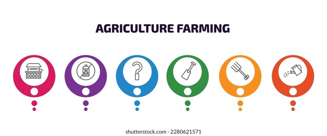 landwirtschaftliche Infographie-Vorlage mit Symbolen und 6 Stufen oder Option. Agrarsymbole wie z. B. Pestizide, Sichel, Grabbalken, Bauerngabel, Tränkungsvektor. kann für