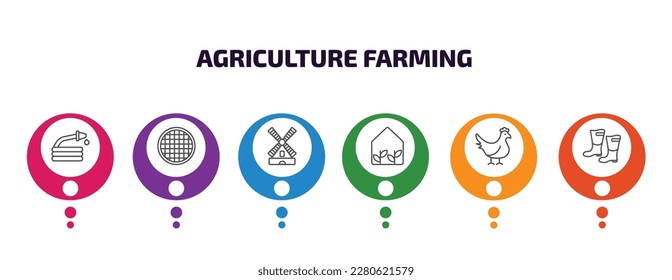 agriculture farming infographic template with icons and 6 step or option. agriculture farming icons such as hose, riddle tool, flour mill, greenhouse, hen, farmer boots vector. can be used for
