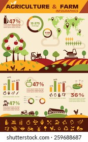 agriculture and farming infographics, vector icons collection 