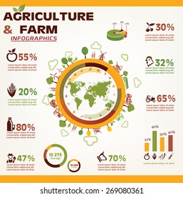 agriculture and farming infographics, vector icons collection