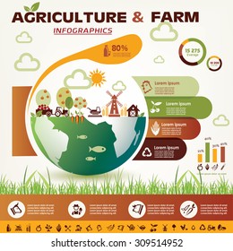 agriculture and farming infographics, vector icons collection