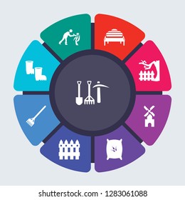 agriculture farming vector template for infographics. Business concept with 9 options, steps, parts, segments. Banner infographic cycling diagram, round chart, Gardening tools, Gardener icons