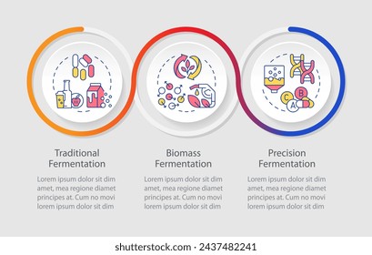 Agriculture fermentation types loop infographic template. Data visualization with 3 steps. Editable timeline info chart. Workflow layout with line icons. Myriad Pro-Regular font used