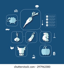 agriculture flat infographic