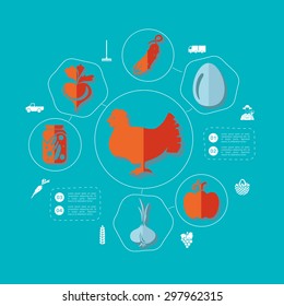 agriculture flat infographic