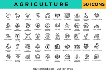 Agriculture icons set with sheep, goat, beekeeping, honey, pollination, farmers market, farm to table, agriculture education, agricultural research, farming community icon. Simple line vector 
