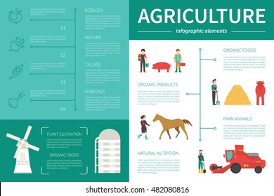 4,408 Infographic cow Images, Stock Photos & Vectors | Shutterstock