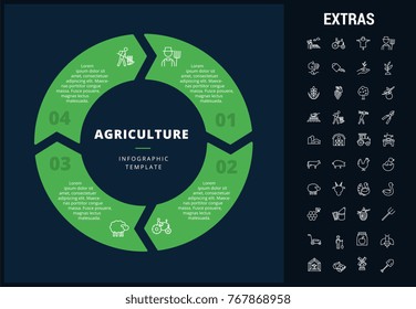 Agriculture infographic template, elements and icons. Infograph includes customizable circular diagram, line icon set with agriculture food, farm animal, agricultural business, farming tools etc.