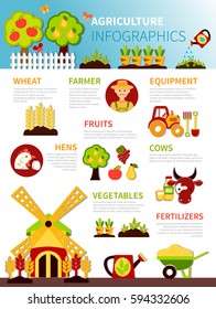 Agriculture infographics with flat trees fruits outdoor bed vegetables farming equipment watering pot barrow with text vector illustration