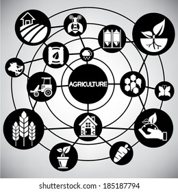 agriculture network, info graphic
