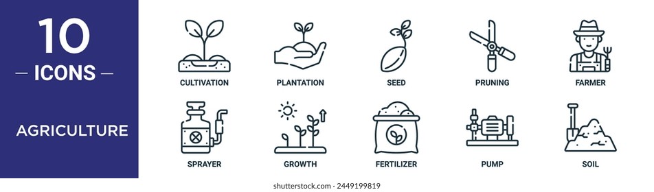 agriculture outline icon set includes thin line cultivation, plantation, seed, pruning, farmer, sprayer, growth icons for report, presentation, diagram, web design