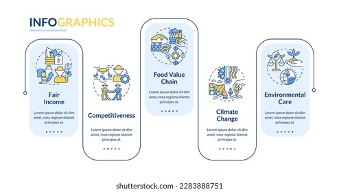 Plantilla de infografía rectangular de objetivos de política agrícola. Visualización de datos con 5 pasos. Gráfico de información de línea de tiempo editable. Diseño de flujo de trabajo con iconos de línea. Lato-Bold, fuentes regulares usadas