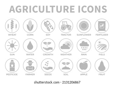 Agriculture Round Outline Icon Set of Wheat, Corn, Soy, Tractor, Sunflower, Fertilizer, Sun, Water, Growth, Weather, Rain, Fields, Pesticide, Farmer, Seeds, Soil, Apple, Fruit Icons.