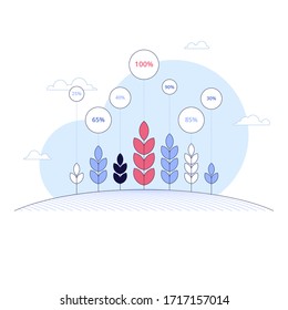 Agriculture technology. Smart farming. Field monitoring. Plant stem and report chart. Modern agriculture concept. Automation solution. Growth control. Crop improvement. Vector line icon