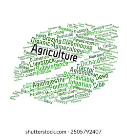 Agriculture Word Cloud. Composition of Words Related to Agriculture. Isolated White Background.