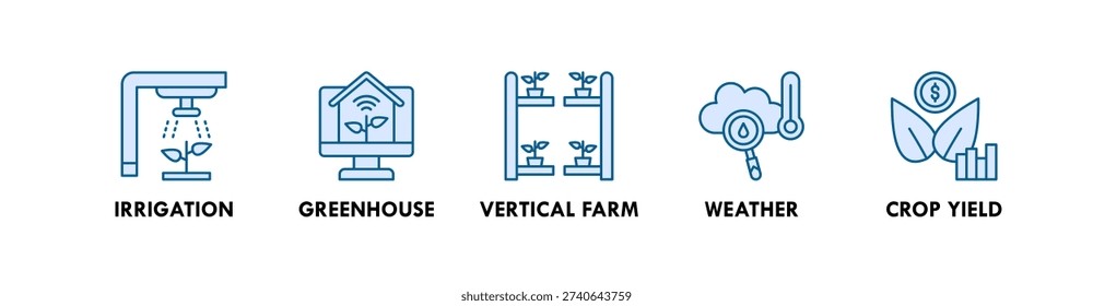 Agritech banner web icon illustration concept with icon of irrigation, greenhouse, vertical farm, weather, crop yield