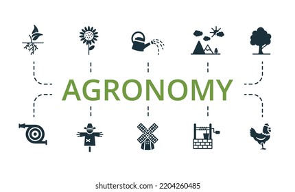 Agronomy set icon. Editable icons agronomy theme such as watering can, well, roots and more.