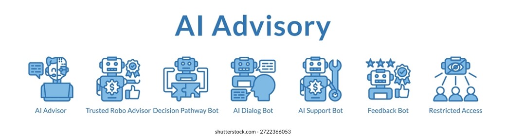 Servicios de asesoramiento de IA con chatbots inteligentes Asistencia de decisiones Recomendaciones personalizadas y consultoría segura