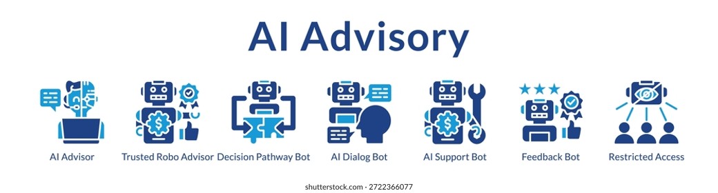 Servicios de asesoramiento de IA con chatbots inteligentes Asistencia de decisiones Recomendaciones personalizadas y consultoría segura