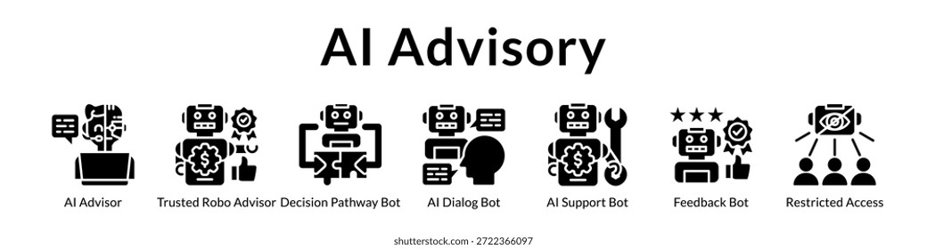 Servicios de asesoramiento de IA con chatbots inteligentes Asistencia de decisiones Recomendaciones personalizadas y consultoría segura