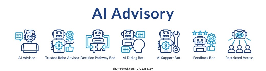 Servicios de asesoramiento de IA con chatbots inteligentes Asistencia de decisiones Recomendaciones personalizadas y consultoría segura
