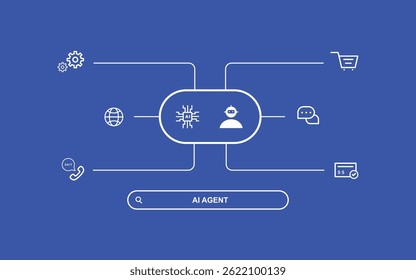 Ilustração da interface do agente de IA: uma representação ilustrativa da interface operacional de um agente de inteligência artificial, exibindo elementos interconectados.