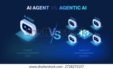 AI Agent vs Agentic AI system infographic - comparison diagram isometric technology vector illustration