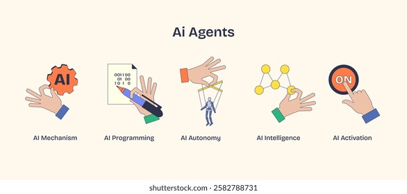 AI agents concept with hands symbolizing AI mechanism, programming, autonomy, and activation.