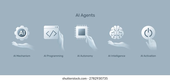 AI agents concept with hands symbolizing AI mechanism, programming, autonomy, and activation. Agentic Ai Process. AI Driven Technology.