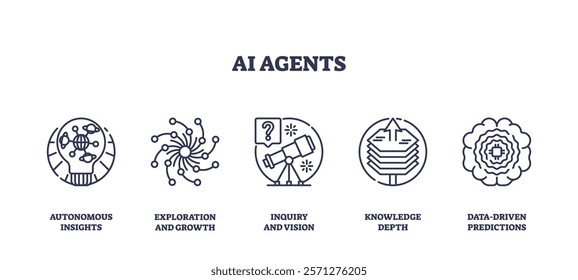 AI agents concept with icons of insights, exploration, and knowledge. Outline icons set.