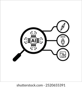AI or Artificial intelligence analysis chip icon for apps and websites. Vector illustration design. Eps 10.

