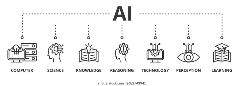 AI ( Artificial Intelligence ) conceito de ilustração vetorial de banner com ícones de computador, ciência, conhecimento, raciocínio, tecnologia, percepção e aprendizagem