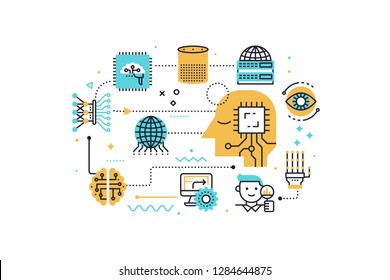 AI (artificial intelligence) concept  illustration with icons for web banner, flyer, landing page, presentation, book cover, article, etc.