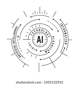 AI and artificial intelligence concept in quadrant. Circular and technological AI background. Artificial intelligence concept for business, technology, education world