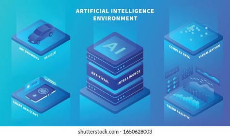 ai artificial intelligence concept with various model environment like autonomous car, virtual assistant, and big data