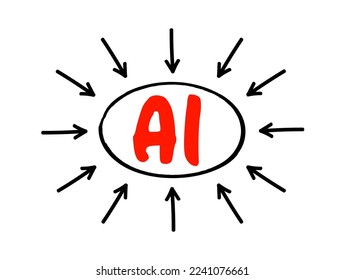 AI - Artificial Intelligence is intelligence demonstrated by machines, as opposed to natural intelligence displayed by animals including humans, acronym text concept with arrows