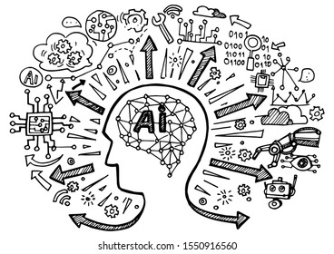 AI artificial intelligence doodle with technology stuff vector illustration