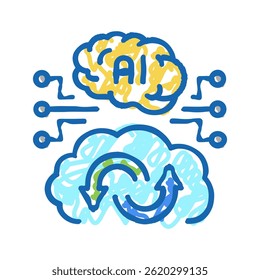 ai inteligência artificial financiamento tecnologia doodle ícone esboço vetor. ai inteligência artificial financiamento tecnologia sinal. símbolo isolado ilustração