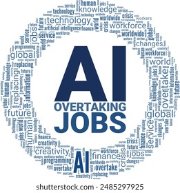 AI Artificial Intelligence Overtaking Jobs word cloud conceptual design isolated on white background.