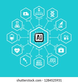 AI Artificial Intelligence Technology For Health Care And Medical Concept Icon Set In Hexagon Shape With Connection Line Design Element Vector Illustration Eps10